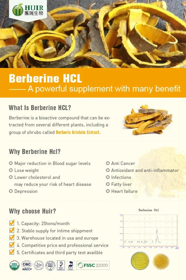 Source Berberine HCL from China's Largest cGMP Factory ad photo